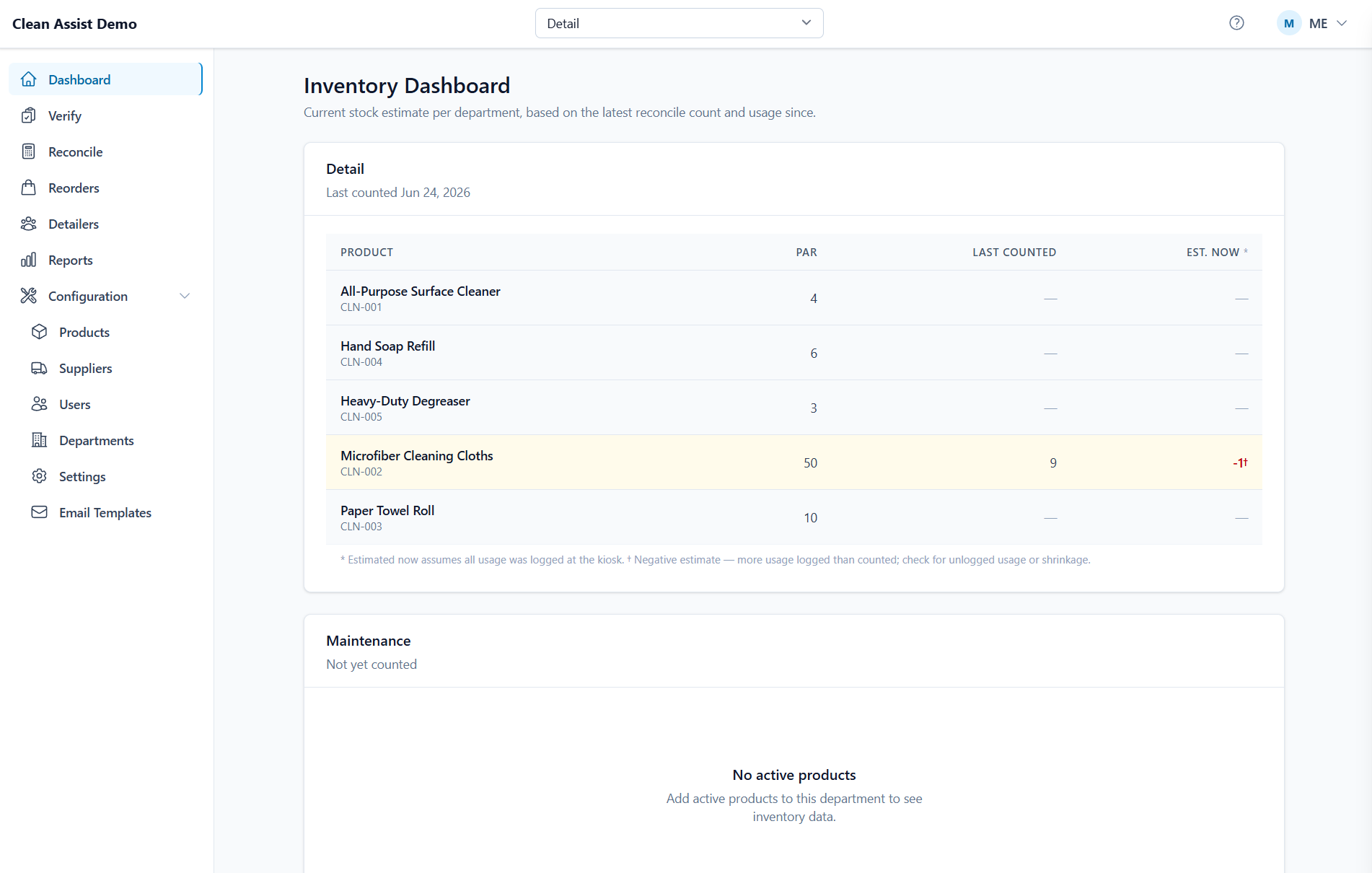 Clean Assist inventory dashboard with par levels and estimated stock per department
